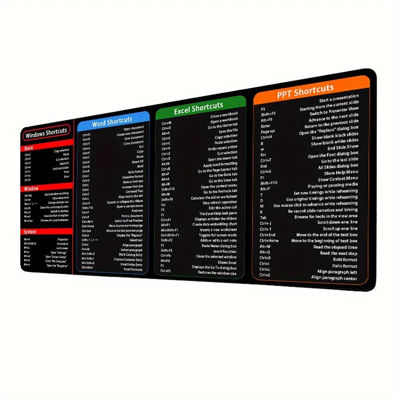 🖥️Tapis de souris Microsoft et Office - EN -🖱️